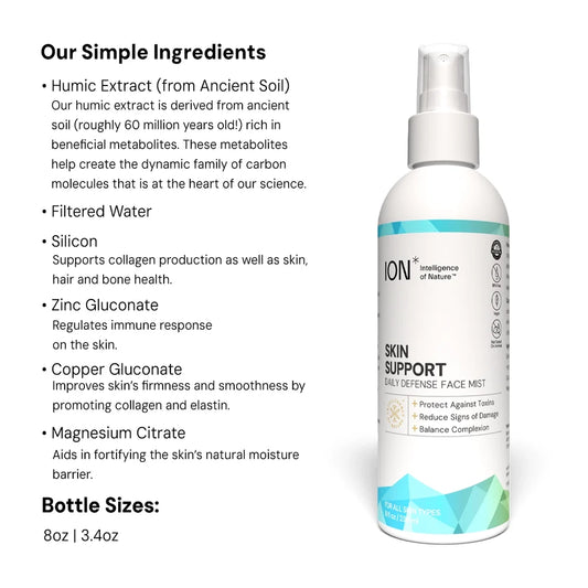 ION* Skin Support